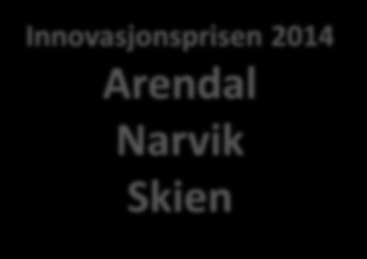 Arendal Narvik Skien