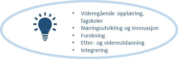 Del II Næring, kompetanse og integrering Nærings- og innovasjonspolitikken skal legge til rette for et nyskapende og omstillingsdyktig næringsliv.