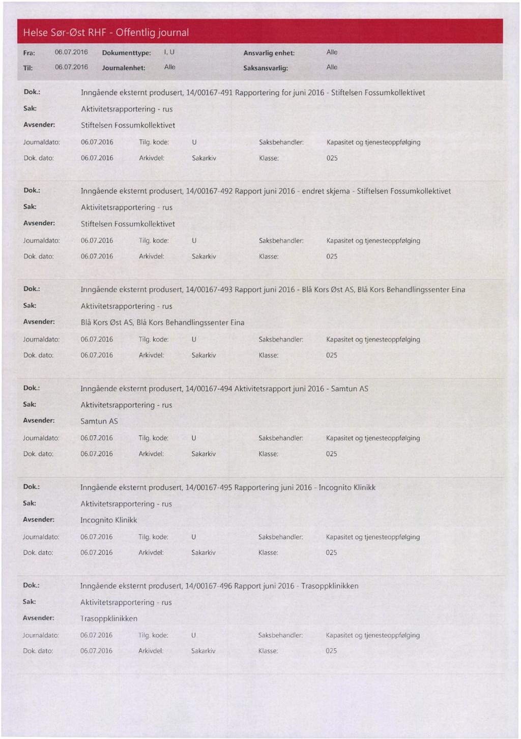 Fra: 06.07.2016 Dokumenttype: I, U Ansvarlig enhet: Alle Dok.: Inngående eksternt produsert, 14/00167-491 Rapportering for juni 2016 - Stiftelsen Fossumkollektivet Stiftelsen Fossumkollektivet Dok.