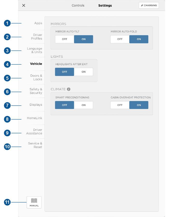 Innstillinger Tilpasse bilen Berør fanen Settings i Controls-vinduet for å justere Model S etter dine preferanser. Merk: Illustrasjonen nedenfor brukes kun som eksempel.