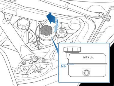 Væskebeholdere Kontrollere bremsevæske ADVARSEL: Kontakt Tesla umiddelbart hvis du merker økt bevegelse i bremsepedalen eller fall i bremsevæskenivået.