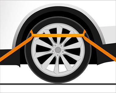 For at understellet skal beskyttes mot skade, må du plassere en beskyttelsesbarriere (f.eks. et trestykke) mellom slepetroppen og understellet. 3. Trekk Model S langsomt opp på lasteplanet. 4.