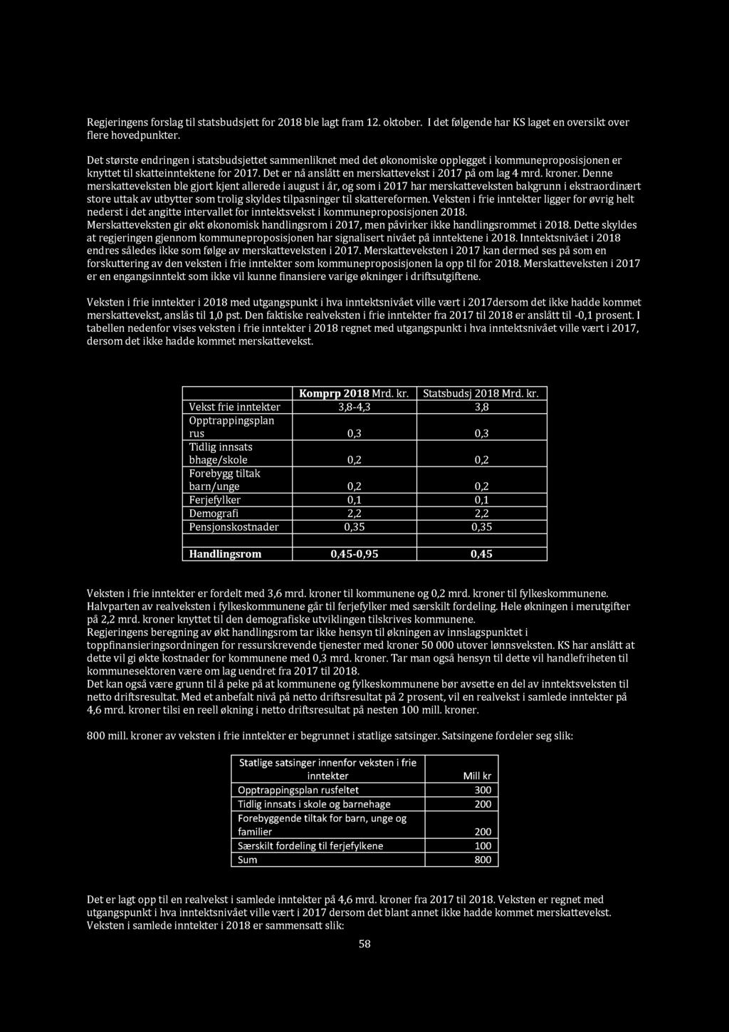 Regjeringens forslag til stat s budsjett for 201 8 ble lagt fram 12. oktober. I det følgende har KS laget en oversikt over flere hovedpunkter.