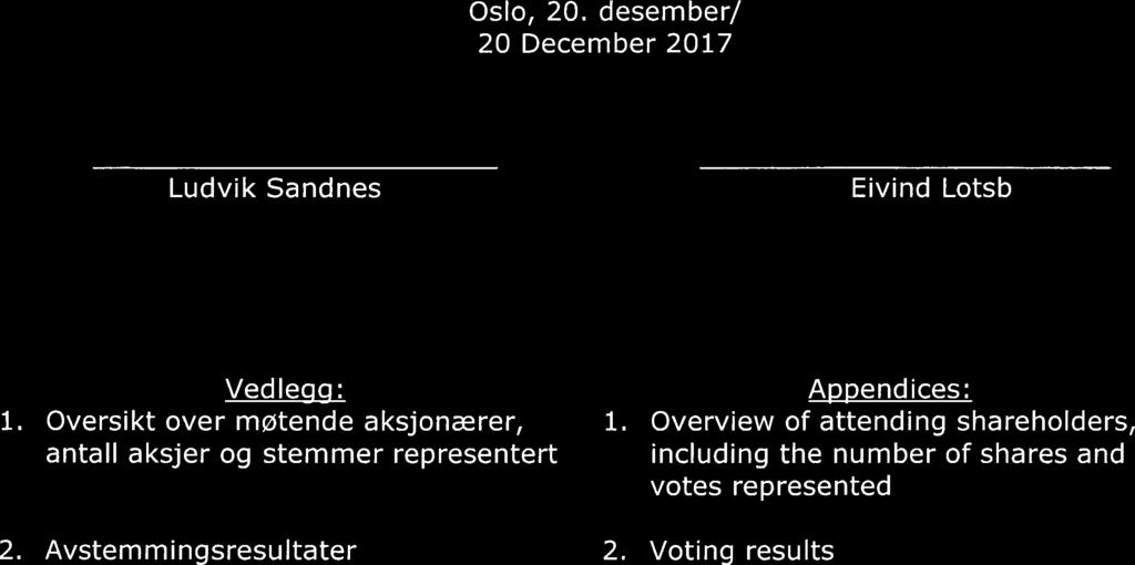 Appendices: 1. Oversikt over møtende aksjonærer, 1.