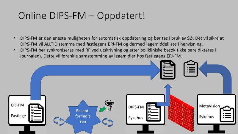 Det er pr i dag betydelige begrensninger i RF (uaktuelle resepter og sletting etter 3 mndr) som skaper usikkerhet i forbindelse med samstemming.