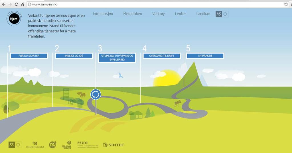 SAMVEIS Veikart for tjenesteinnovasjon og velferdsteknologi Innovasjon er et virkemiddel for å øke kvaliteten i tjenestene, og en systematisk tilnærming til å skape morgendagens løsninger.