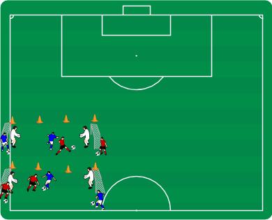 1 mot 1 i korridor m/keeper - Sett opp en 20-30 x 12-20m bane (tilpasset nivå/alder og målsetting) en rekke på hver side v stolpe.