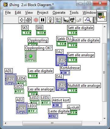 Dataøving 2 SANNTID Bli kjent med LabVIEW Side 17 Mens du har laga frontpanelet har LabView plassert en terminal i blokkdiagrammet for hvert objekt av kontroller- eller indikator-typen du har