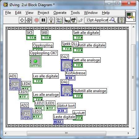 Side 18 Dataøving 2 SANNTID Bli kjent medlabview b) Hent en sekvensstakk fra Controls-vinduet under Programming 6 Structures og trekk den rundt alle terminalene i blokkdiagrammet.