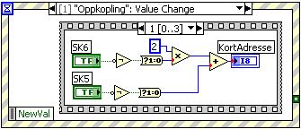 j4) Avlesing av radioknappene SK6 og SK6: Når brukeren trykker på Oppkopling skal verdien til radioknappene leses av, konverteres til et tall og skrives opp i indikatorfeltet.