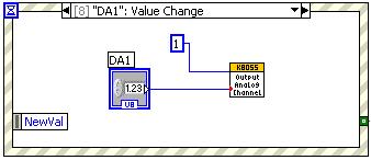 Tallet 1 i konstantblokka gir beskjed til Output Analog Channel-blokka om at det er utgangen DAC1 på kortet som skal stilles inn på ei spenning som tilsvarer tallet DA1-feltet.