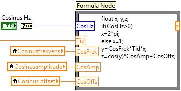 Et alternativ kan da være å bruke ei formelblokk (Formula Node) hvor utrekninger kan skrives i C-syntaks med et redusert sett av C- funksjoner.