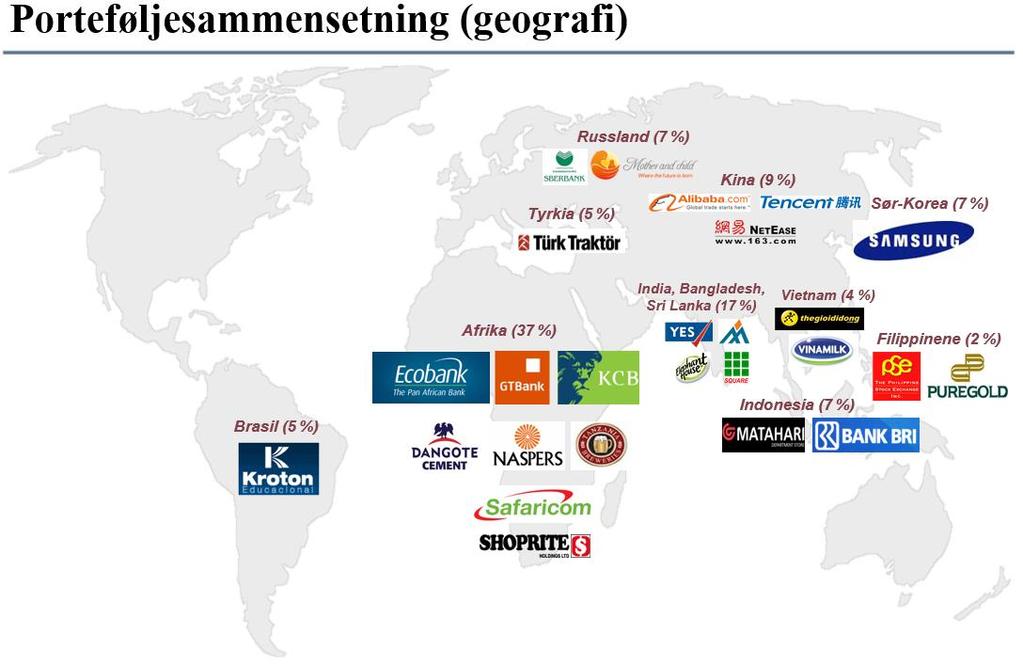 2017 ble et godt børsår i de fremvoksende økonomiene. Vi er godt fornøyd med porteføljeselskapenes leveranser gjennom året.