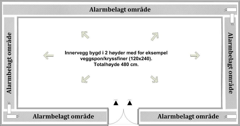 2.2 Sikring av vegger Svake veggkonstruksjoner beskrevet i punkt 2.