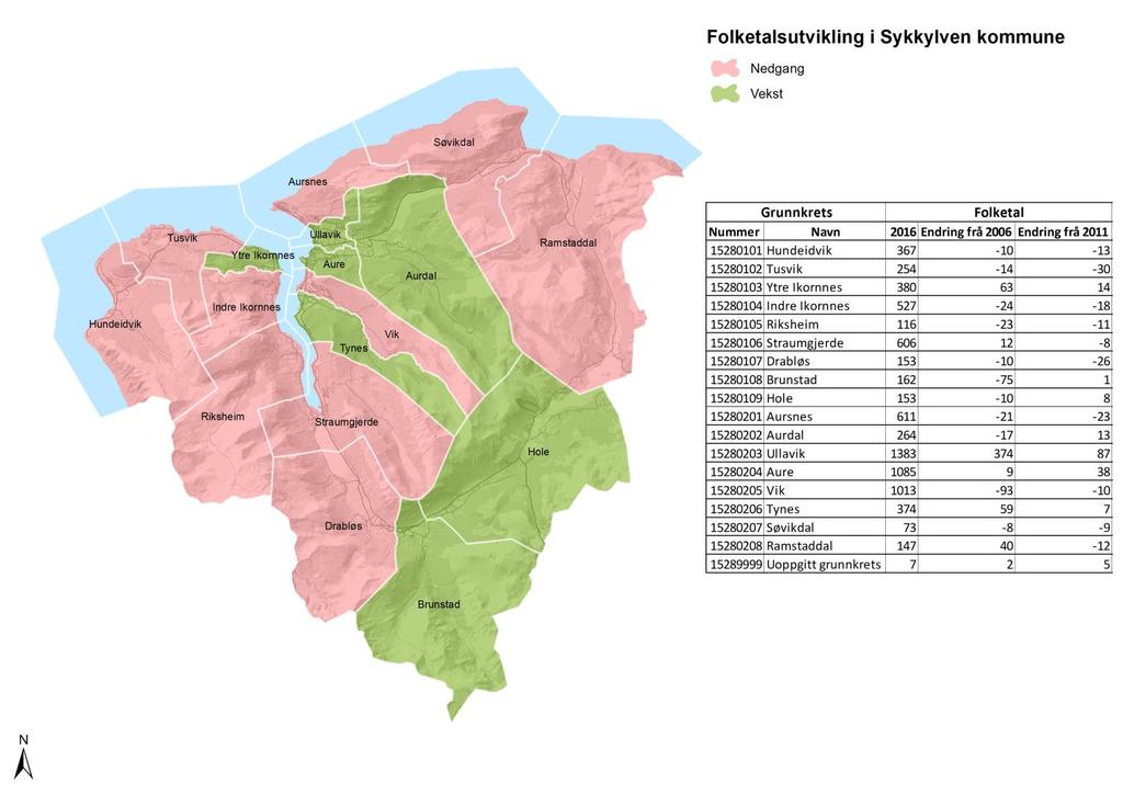 Demografi Folketalsutvikling siste 5 år (kart og tabell)