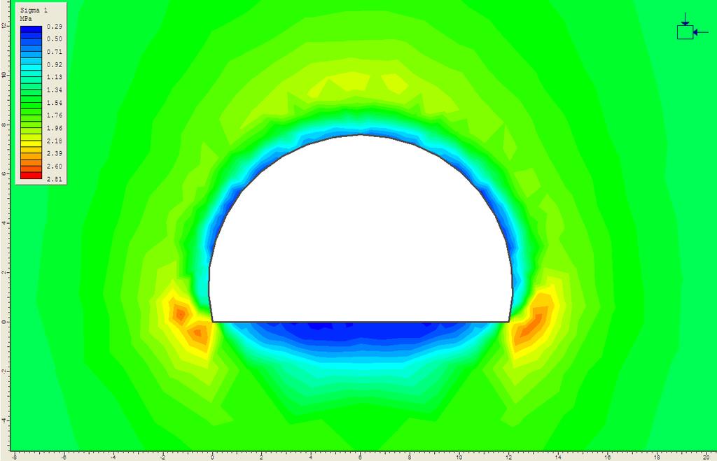 Numerisk simulering av en 9 m bred tunnel med Phase 2.