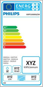 7.2 Miljøet EUs energimerke EUs energimerke EUs energimerke gir informasjon om produktets energiklasse. Jo grønnere energiklassen er, desto lavere er energiforbruket.
