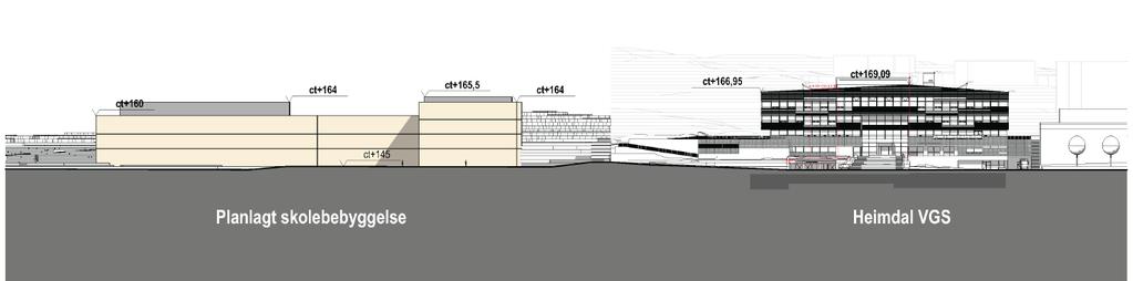 Høydene på bebyggelsen varierer fra tre til fire etasjer. Plassen ved hovedinngangen til skolen ligger i illustrasjonsprosjektet på kote +145. Laveste bygg er i sør.