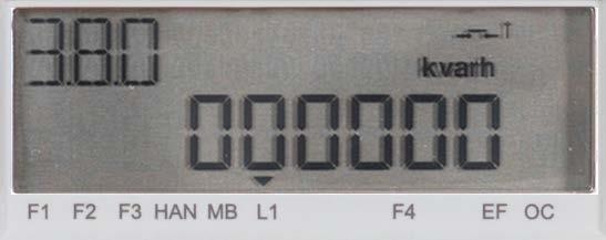 Når klemmedekselet tas av, vil displayet skifte modus. 1.8.0: Målerstand slik du er vant med fra de «gamle» målerne. 2.8.0: Målerstand for Plusskunder*.