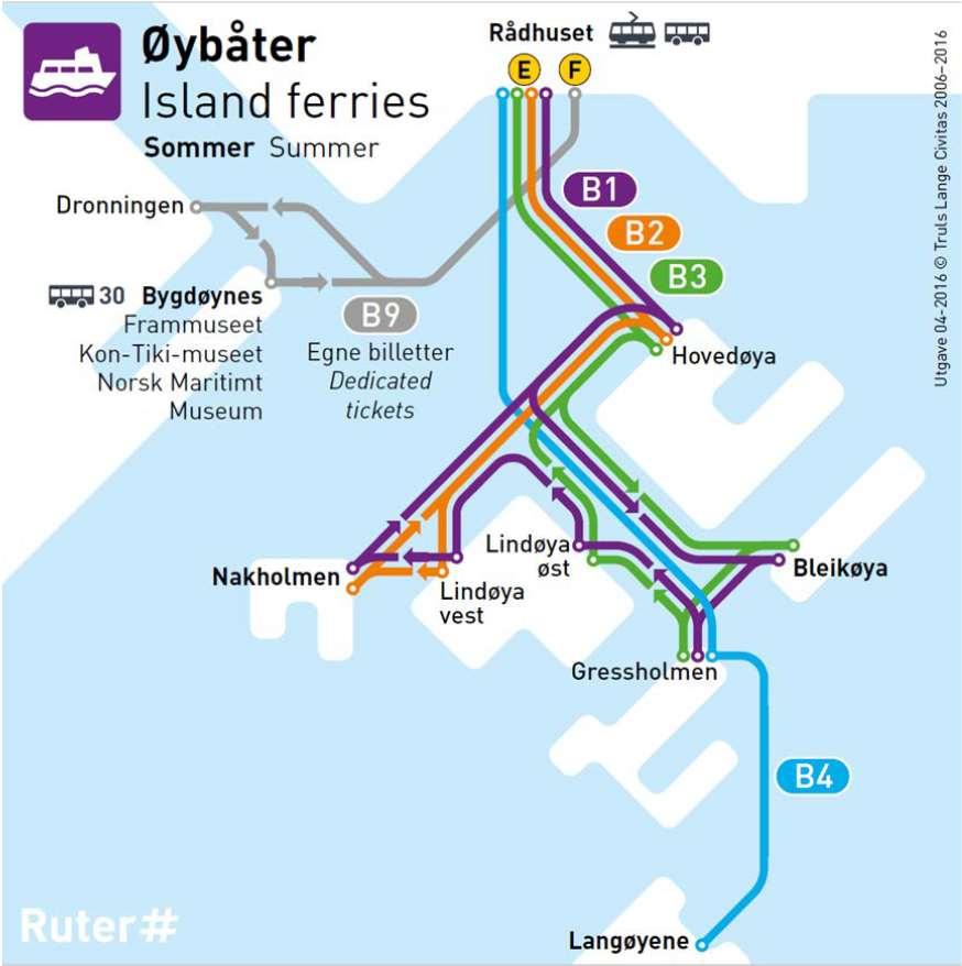 Dagens tilbud til øyene Utgangspunktet for alle avganger er Aker brygge (Rådhusbrygge 4) Linje B1 er grunnstammen i tilbudet og seiles som en ringrute hele året Hovedøya,