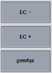 Grunnleggende funksjoner for QIAsymphony AS 2. Trykk på Sample, EC+ eller EC- for å tilordne prøver eller ekstraksjonskontroller til de valgte posisjonene.