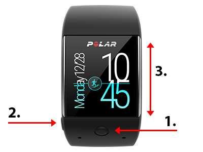 KNAPPEFUNKSJONER PÅ M600 Polar M600 har to knapper: frontknappen og startknappen på siden. 1. Frontknapp 2. Startknapp på siden 3.
