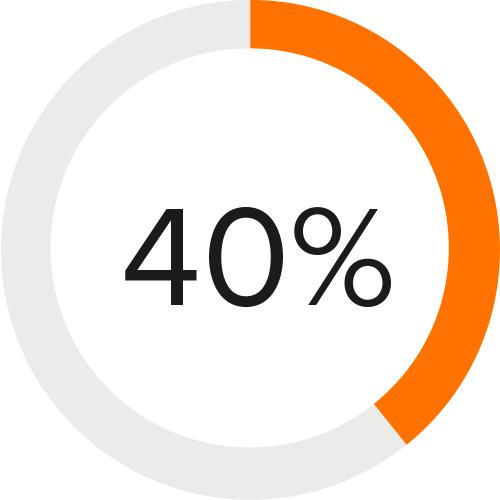 WeldEye for Welding Production Analysis DEN BESTE METODEN TIL Å OVERVÅKE LYSBUETIDEN PÅ SVEISING