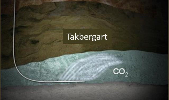 Innelukkingsmekanismene omfatter følgende: Strukturell og stratigrafisk innelukking (structural and stratigraphic trapping) CO2 fanget i vannfylte porevolum (residual CO2 trapping) Innelukking