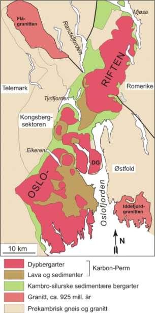 GEOS 2003-2009 Geologi i Oslo-regionen Bedre planlegging av anlegg i fjell Fare og risiko knyttet til utbygging av områder med kvikkleire Arealbrukskonflikter ved produksjon av pukk, sand og grus