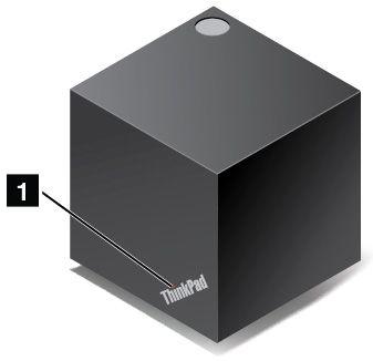 Oversikt over ThinkPad WiGig Dock 1 Statusindikator: Lampen i ThinkPad-logoen viser status til dokken. Lampen lyser når dokken er på (i normal modus). 1 2 USB 2.0-kontakter 5 USB 3.