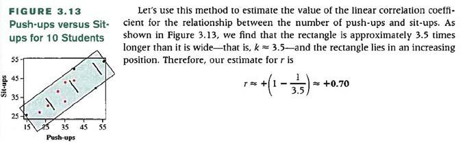 26 Å forstå den lineære korrelasjonskoeffisienten r (fra boka) 27 Eksempel på metoden for å anslå korrelasjonskoeffisienten r 28 Årsakssammenheng (kausalitet) og skjulte ( lurking ) variable Skjult