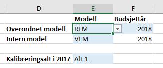 Hensikten med dette er at beregningene for RFM brukes som en skranke for hvor høy bevilgning som faktisk kan fordeles gjennom VFM i de framskrevne bevilgningene, og vil også vise