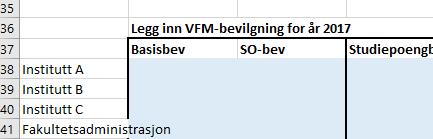 I tabellområde B38-L67 legges detaljene om bevilgningen per enhet slik VFM beregnet dem. Merk at summen av bevilgning i tabell B3-L32 skal være lik summen i tabell B38-L67.