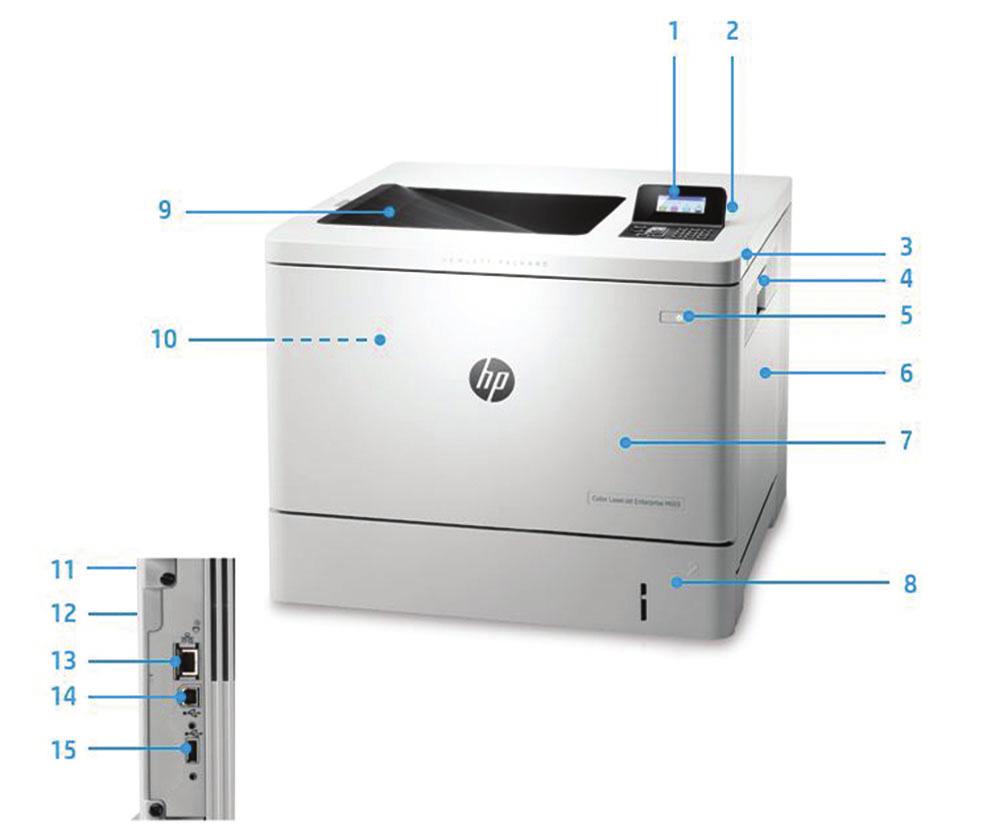 Produktomvisning Bilde av HP Color LaserJet Enterprise M552dn: 1. 4-linjers fargeskjerm med tastatur 2. Lomme for integrering av maskinvare (HIP) for integrering av løsninger 3.
