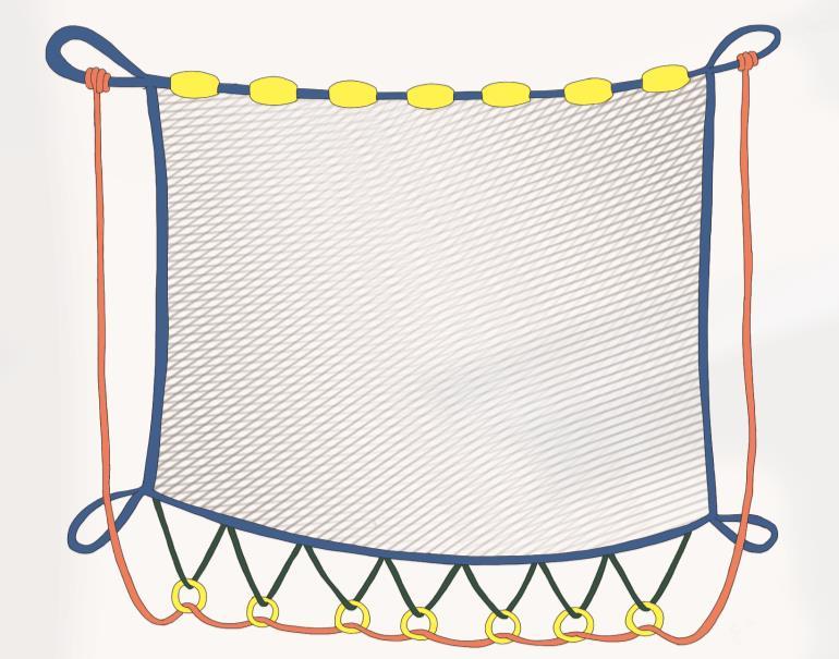 KASTENOT 1. Om produktet En kastenot er produsert av notlin i nylon og med tau som rammeverk. Til topptauet monteres flå til oppdrift.