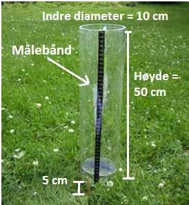 Figur 1: MPD infiltrometer og Dobbelring-infiltrometer (hhv.til venstre og høyre).