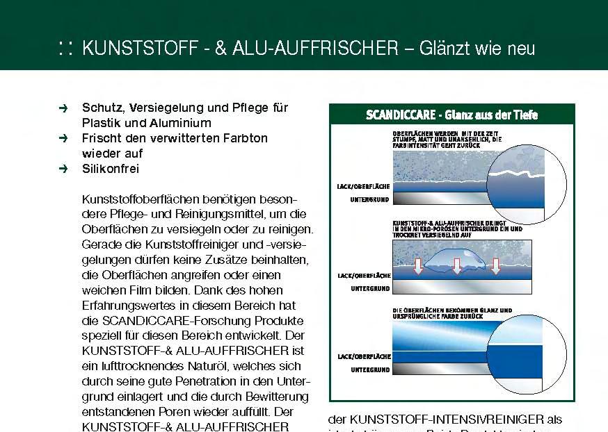 : : KUNSTSTOFF - & ALU-AUFFRISCHER (osvežilec za plastiko in aluminij) sije kot novo zaščita, zapiranje in nega za plastiko in aluminij ponovno osveži spremenjen barvni odtenek brez silikona