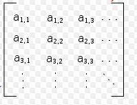 Матрици и математички операции со матрици Матрица претставува правоаголна или квадратна шема од броеви и се запишува: Колона Ред [] = Секој член или елемент од матрицата е обележан со индекси, на пр.