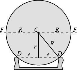 tangentele la cercul de raza r. După cum se vede din fig., vitezele punctelor A, B şi D sunt: va = vc + v l, vb = vc + v l, iar vd = vc v l.