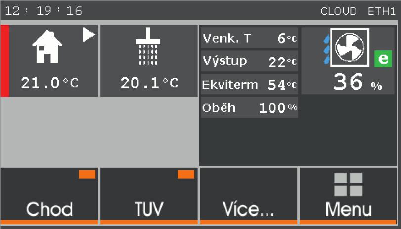 Opis pojedinačnih sekcija - Pregled - uvodni zaslon Pregled Sekcija za prikaz vremena, uspješno priključenje funkcije Sinclair Route (CLOUD), priključak na Ethernet (ETH1) Vanj.