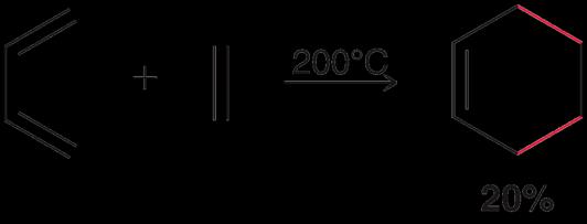 Diels-Alder-ови реакции 79 Најголем дел од Diels-Alder-ови реакции се термодинамично фаворизирани при ниски или умерени температури На високи температури (над 200 C) доминира ретро-diels- Alder-ова