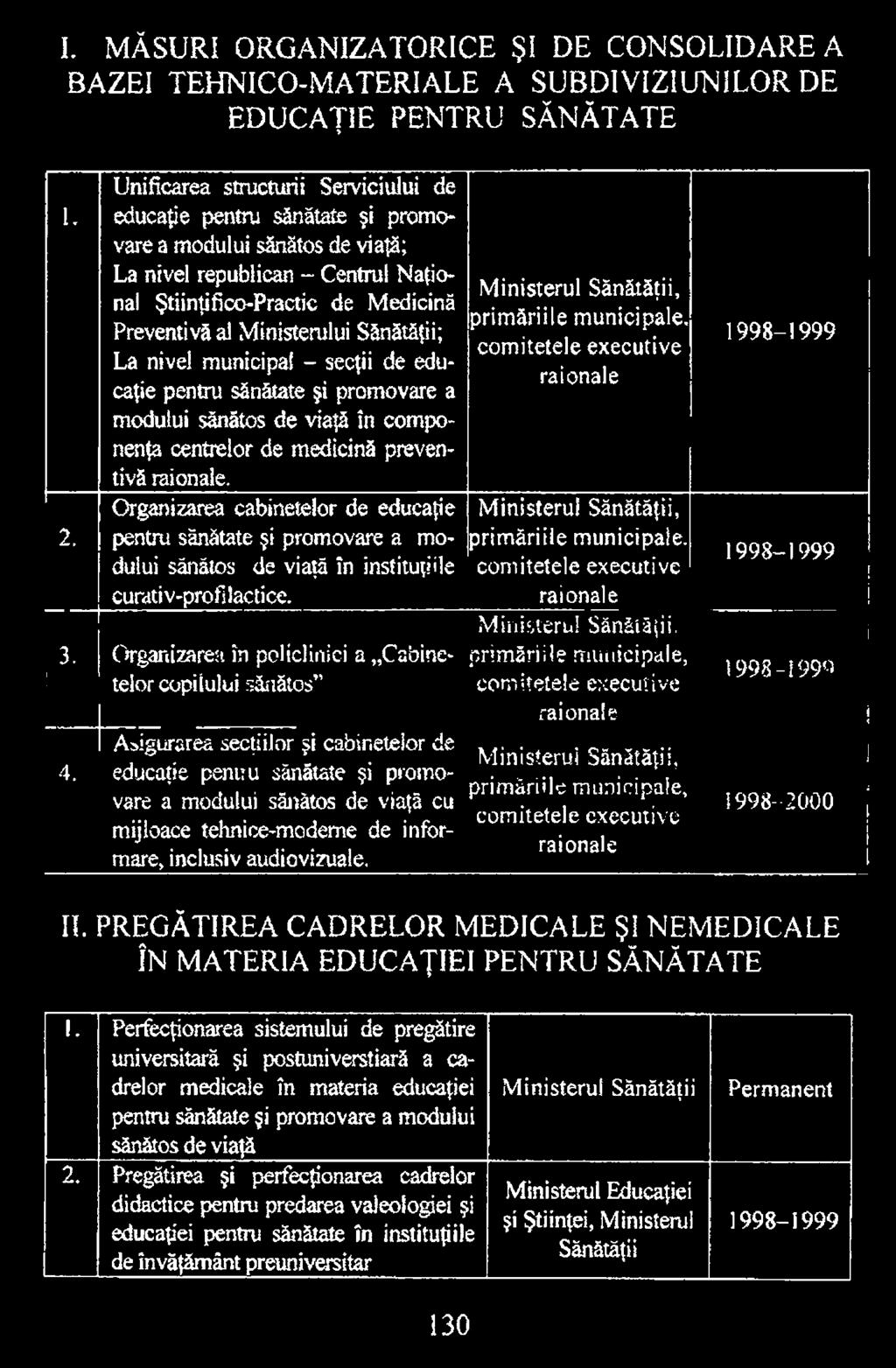 Organizarea în policlinici a Cabinetelor copilului sănătos Asigurarea secţiilor şi cabinetelor de educaţie penuu sănătate şi promovare a modului sănătos de viaţă cu mijloace tehnice-modeme de