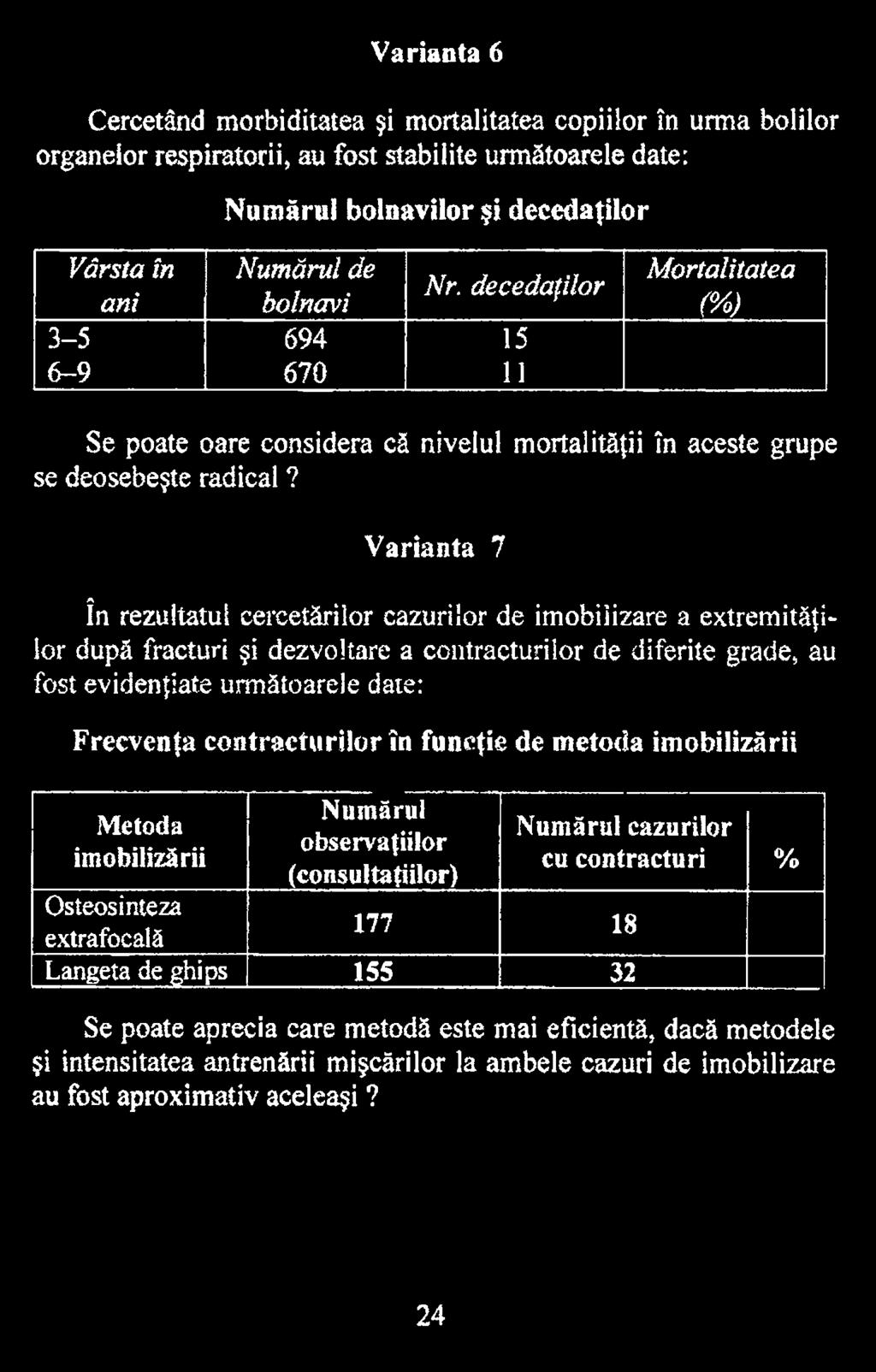 fost evidenţiate următoarele date: Frecvenţa contracturilor în funcţie de metoda imobilizării Metoda imobilizării Numărul observaţiilor