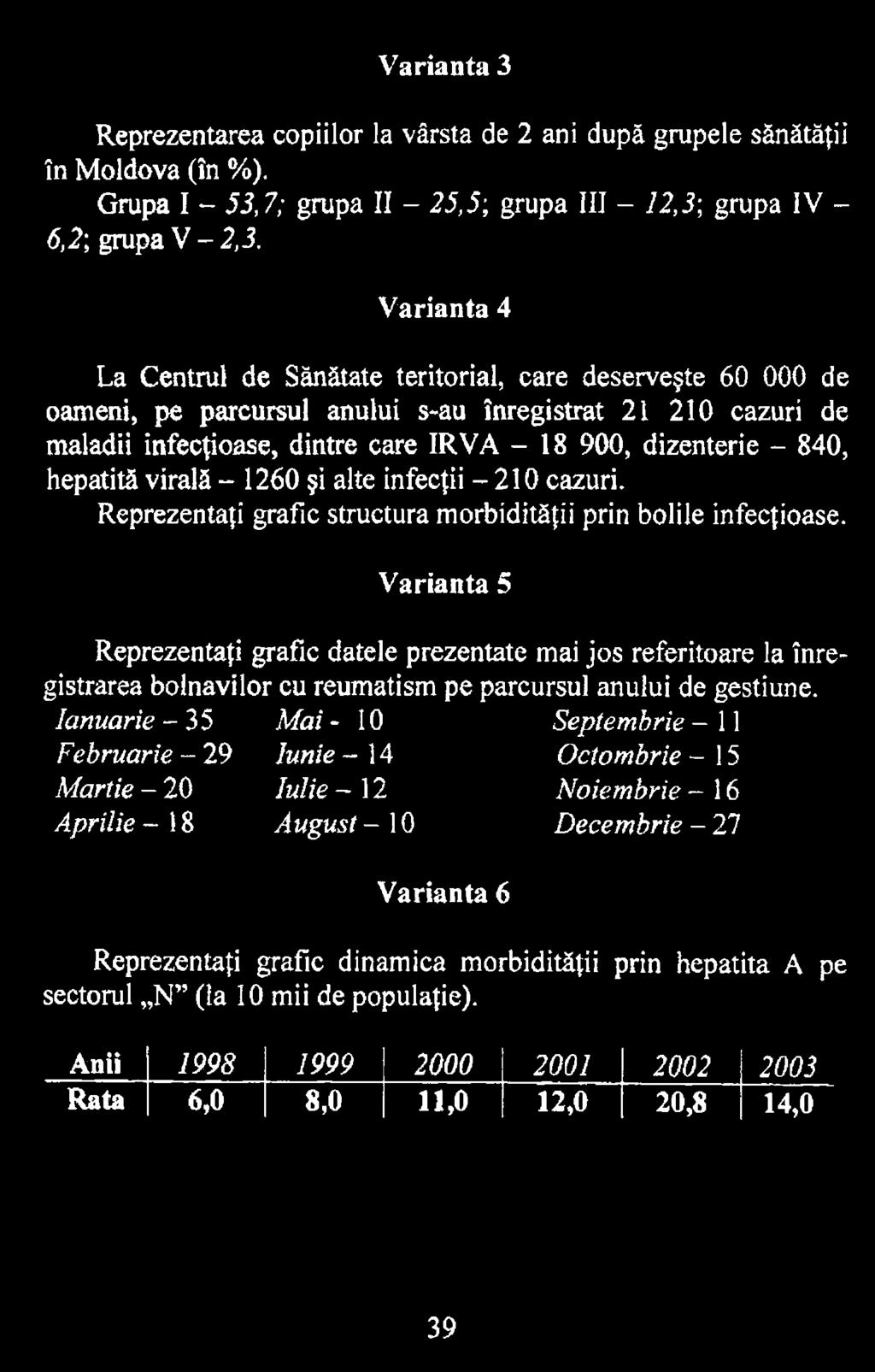 Varianta 5 Reprezentaţi grafic datele prezentate mai jos referitoare la înregistrarea bolnavilor cu reumatism pe parcursul anului de gestiune.