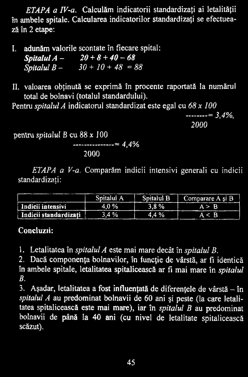 Comparăm indicii intensivi generali cu indicii standardizaţi: Spitalul A Spitalul В Comparare A şi В Indicii intensivi 4,0 % 3,8 % A > В Indicii standardizaţi 3,4 % 4,4 % A < В Concluzii: 1.