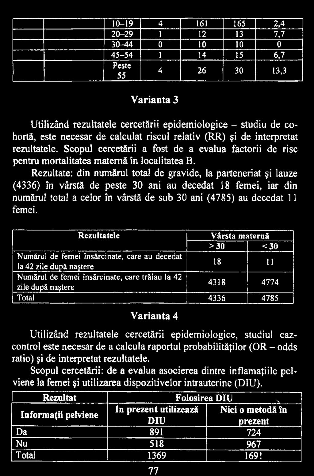 Total 4336 4785 Varianta 4 Utilizând rezultatele cercetării epidemiologice, studiul cazcontrol este necesar de a calcula raportul probabilităţilor (OR - odds ratio) şi de interpretat rezultatele.