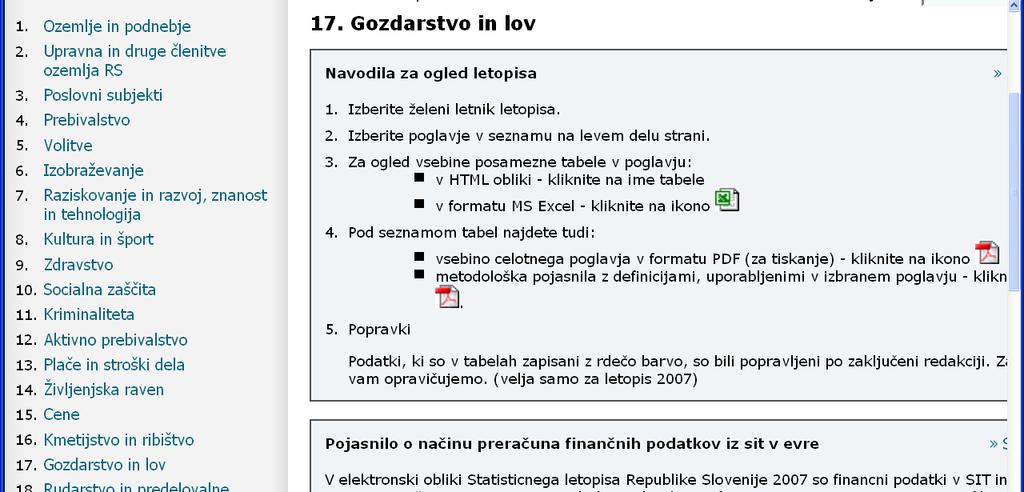 Statistični urad Republike