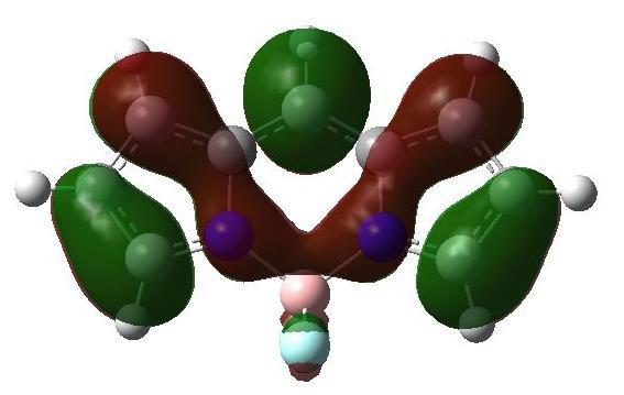 HOMO orbitala pirroletan eta LUMO orbitala batez ere erdiko eraztunean hedatuta daude. Garrantzitsuena molekularen erdian aurkitzen da.