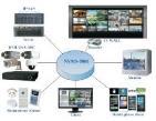 NVMS-1000 Profesionalni CMS za snimanje, upravljanje i prikaz monitoringa do 1 000 kanala, podržava IP kamere, DVR, NVR i SDI uređaje serije TD-XXXX. Lak i intuitivan interfejs.