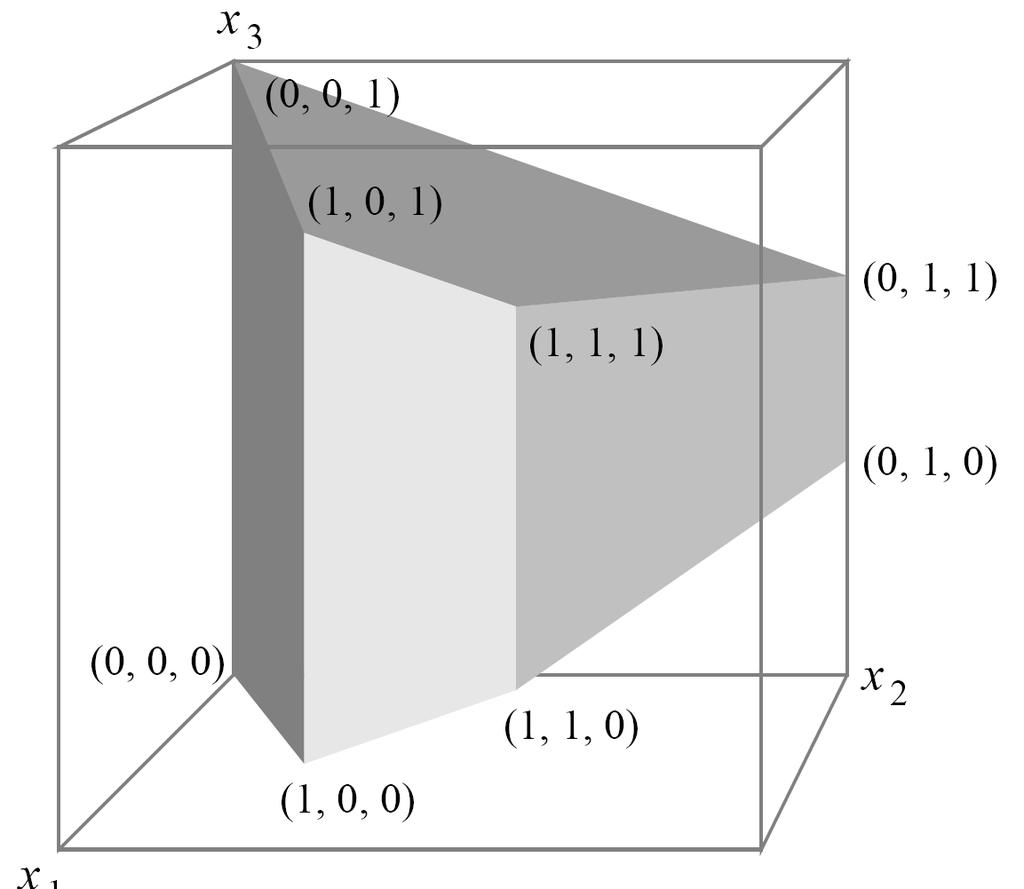 Modifikacije metoda matematičkog programiranja i primene 47 Minti-Kli poliedar Putanja simpleks metoda Teorema 6